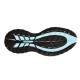 Pantofi de protectie S1P, talpa confortabila EVA/cauciuc, Albastru Pantofi de protectie S1P, talpa confortabila EVA/cauciuc, Albastru