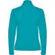 Jacheta femei softshell turcoaz