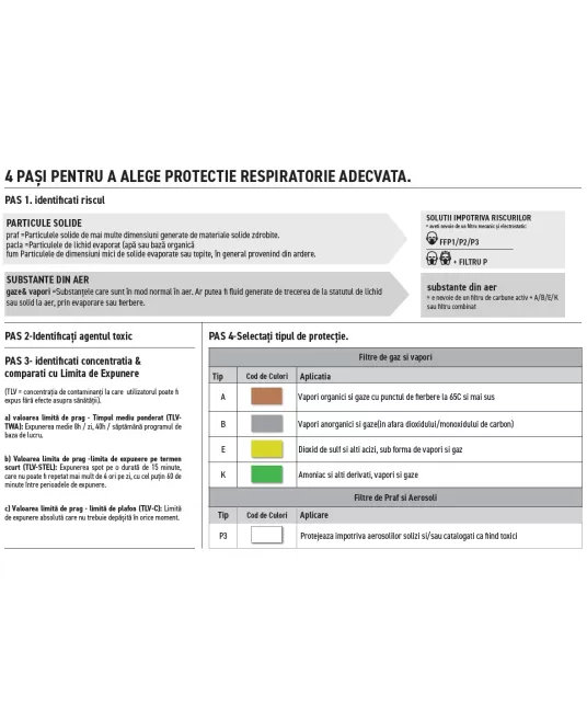 Masca de protectie respiratorie pentru intreaga fata, cu filtre, Viena [P500] Negru