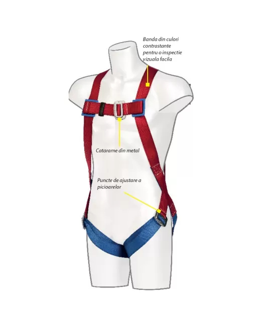 Ham de protectie anticadere, pozitionare in 1 punct [FP11] Rosu