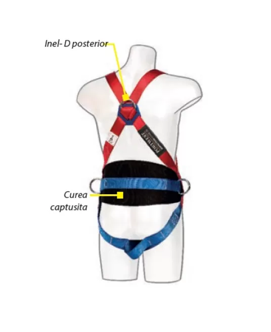 Ham de protectie anticadere, pozitionare in 2 puncte [FP14] Rosu