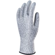 Mănuși antitaiere CUT C, mediu uscat Mănuși antitaiere CUT C, mediu uscat