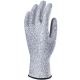 Manusi de protectie antitaiere CUT C Manusi de protectie antitaiere CUT C