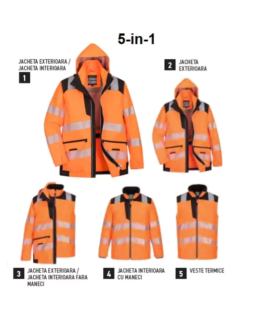 Jacheta premium HiVis 5-in-1, galben-negru [PW367] 